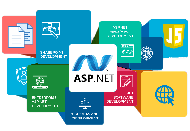 ASP.Net Development
